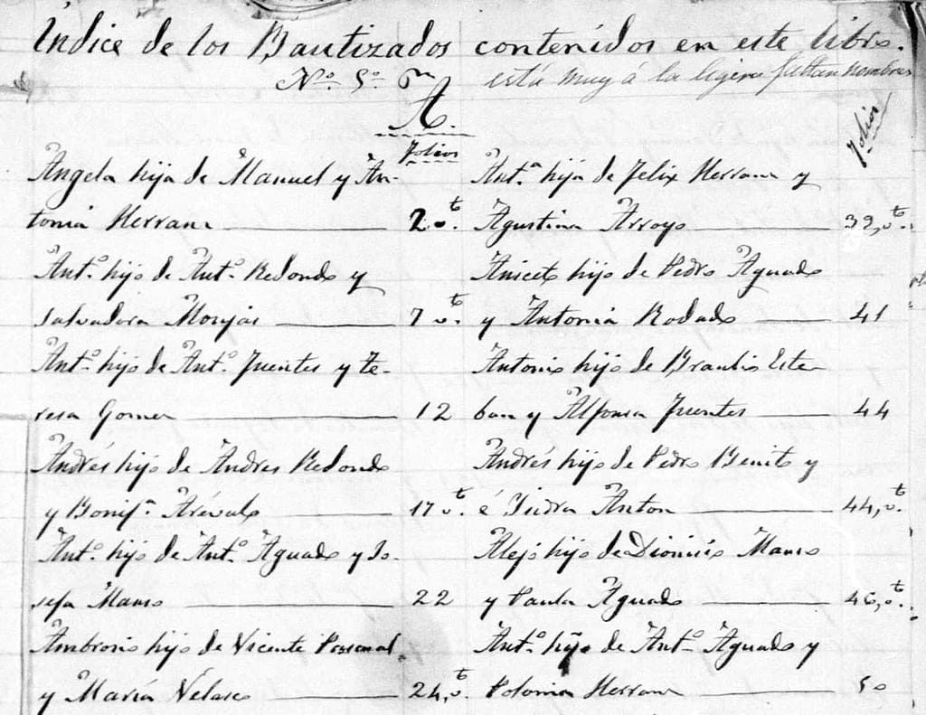 índice de nombres de bautizados