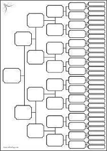 Árbol Genealógico de 6 Generaciones