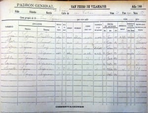 Padr&oacute;n de habitantes