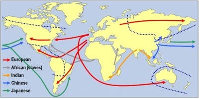 Test de Adn para saber el origen étnico movimientos migratorios