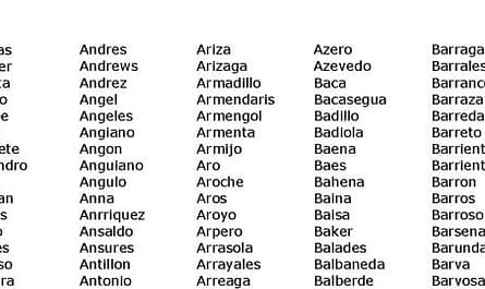 listado de apellidos