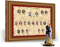 Regalo ideal para Bodas de Oro Regalo ideal para Bodas de Oro