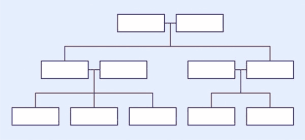 Árbol genealógico para pensar - Dificultad Fácil Árbol genealógico para pensar - Dificultad Fácil